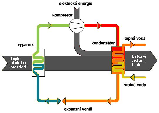 el-energie.png